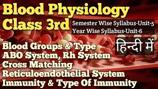 Blood  Physiology  Class3rd  BSc Nursing  New SyllabusUnit5  Old SyllabusUnit6 [upl. by Aylsworth]