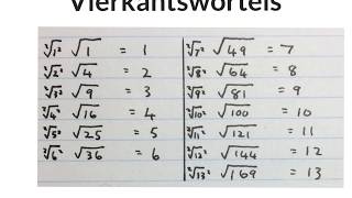 Vierkantswortels 1 wiskdou [upl. by Eanore]