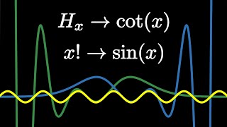 The Trig Hiding Inside the Factorials And Harmonic Numbers [upl. by Ohnuj]