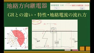 【10分a】見るだけで地絡継電器（DGR）がわかる動画【継電器】 [upl. by Sharlene]