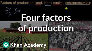 Four factors of production  AP Microeconomics  Khan Academy [upl. by Odlanor]