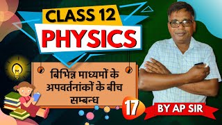 Class 12 Physics  Relation Between Refractive Indices of Different Media Explained in Hindi [upl. by Yssirk326]