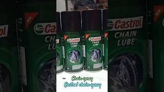 Chain spraycastrolchainsprayaajtak [upl. by Rolando587]