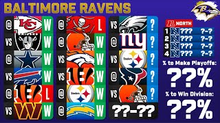 2024 NFL SEASON PREDICTIONS [upl. by Vonny]