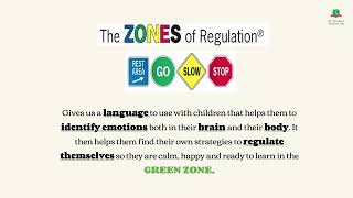 The Zone of Regulation 2 [upl. by Novel]