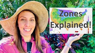 Plant Hardiness Zones Explained [upl. by Ynettirb433]