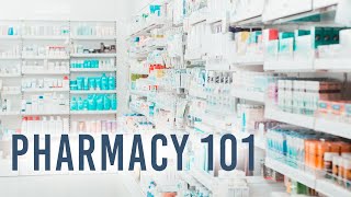 Pharmacy 101  Introduction Pharmacy School and more [upl. by Ennayelhsa175]