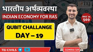 Day 19  Indian Economy Important Questions IQUBIT MCQ challenge for RAS Prelims 2024 tejcivils [upl. by Oyr952]