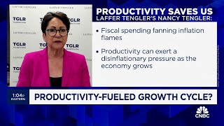 Stock market rally is the beginning of productivityfueled growth cycle says Nancy Tengler [upl. by Eynaffit]