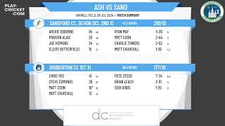 Ashburton CC 1st XI v Sandford CC Devon DCL 2nd XI [upl. by Eisinger]