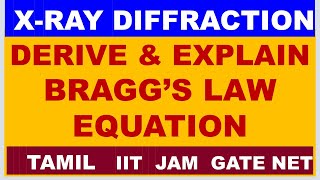 TAMIL XRAY DIFFRACTION BY CRYSTALS DERIVE amp EXPLAIN BRAGG EQUATION LAW FIRST ORDER REFLECTION [upl. by Marino]