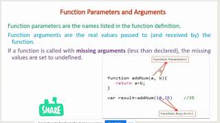 Function Parameters and Argument in Javascript Hindi Part 02 function javascript [upl. by Oniram956]