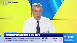 Doze déconomie  Le protectionnisme a un prix [upl. by Ingaborg]