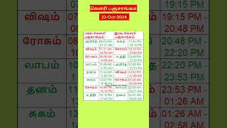 கௌரி பஞ்சாங்கம்  21Oct2024 calendar gowripanjangam auspicioustime daily tamilcalendar [upl. by Aihsinat]