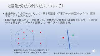 機械学習入門16 〜k最近傍法とその誤り率〜 [upl. by Ardnuaed]