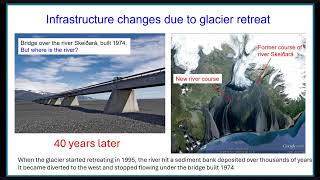 From Global Glacier Monitoring to the Global Glacier Casualty List [upl. by Avilla]