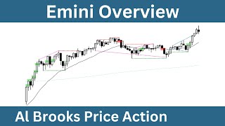 Emini Overview  Tuesday November 5 2024  Joseph Imbornone [upl. by Erdna204]