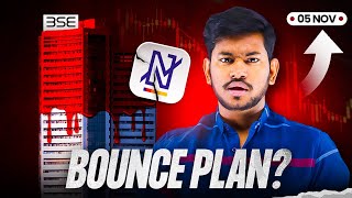 Indian Market क्यूँ गिर रहा है  Market Bounce plan  Banknifty and Nifty Intraday Strategy 05 nov [upl. by Pansir]