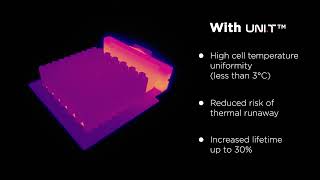 2024 11 07 Calogy Solutions Uni T explained [upl. by Kcyred891]