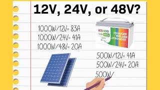 12V 24V or 48V Battery for OffGrid Solar Power [upl. by Eniak]