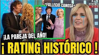 Milei ROMPIÓ EL RATING en la mesa de Mirtha y se desmayó Canosa 14 PUNTOS [upl. by Aloiv]