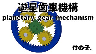 遊星歯車planetary gear mechanism [upl. by Yousuf]