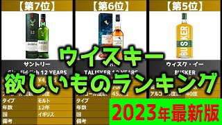 【amazonで買える！】「ウイスキー」欲しいものランキング20選【2023年】 [upl. by Richmond]