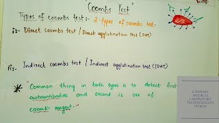 Coombs test purpose and typeshindi and urdu lecture [upl. by Abdulla954]