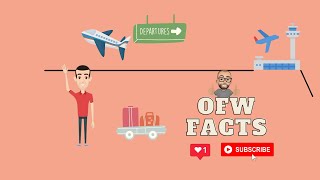 OFW FACTS [upl. by Garate611]