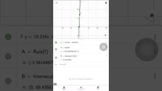 Gráfica Geogebra Actividad integradora 1 Costo de producción [upl. by Selmore]