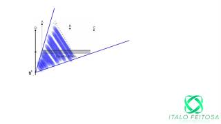 IFSUL 2019 Óptica Geométrica [upl. by Ahsiruam]