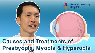 Causes and Treatments of Presbyopia Myopia amp Hyperopia [upl. by Eizzil]