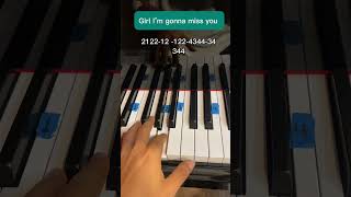 Milli vanilliGirl I’m gonna miss you tutorial facil para piano millivanilli hits missyou pop [upl. by Lody416]