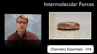 Intermolecular Forces [upl. by Maxia]