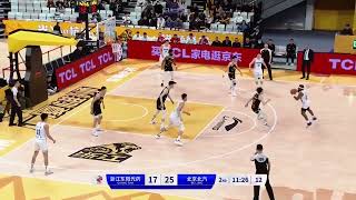 Marcus Keene Underhand Layups 2324 [upl. by Oswal748]