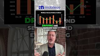 Drill Down Earnings Ep 170 Mobileye Global Q2 earnings essentials MBLY [upl. by Toille]