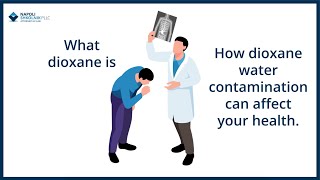 What You Need to Know About Dioxane Water Contamination [upl. by Waylon]