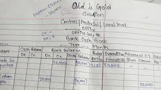 Class11Bank cash bookOld is gold solutionNEB [upl. by Bounds]