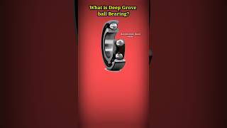 What is Deep Grove ball Bearing [upl. by Jessabell]