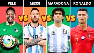 Comparison Ronaldo vs Messi vs Pele vs Maradona  Who is The GOAT [upl. by Harhay]