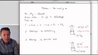 56 Metalen en redox  scheikunde  Scheikundelessennl [upl. by Sivad]