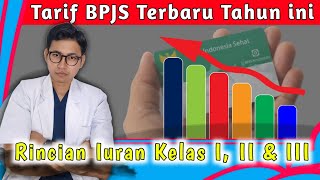 Tarif Iuran BPJS Kesehatan Terbaru Per 2024 Mulai dari Kelas 1 2 dan 3  dr Andi [upl. by Jamill]