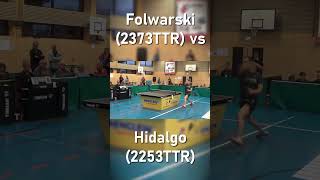 💪Abwehrer im Angriffsmodus  Folwarski2373TTR vs Hidalgo2253TTR tischtennis pingpong sports [upl. by Feldstein673]