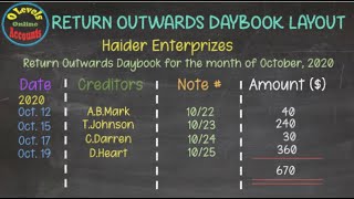 How to explain the concept of the Return Outwards Daybook amp ledger in accounting [upl. by Claudelle]