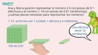 4° U4  24 Décimas centésimas o milésimas que forman un número decimal [upl. by Idihc808]