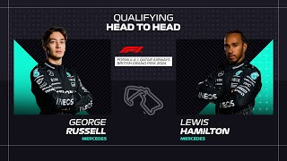 How The Mercedes Drivers Took 12 in Qualifying at Silverstone  2024 British Grand Prix [upl. by Mcgraw]