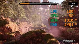 Unplayable AMD Radeon R5 series  AMD A67400K  Far Cry Primal Benchmark [upl. by Aneekal184]