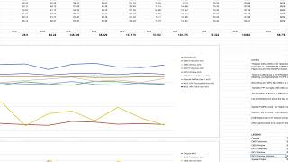 Gnome vs KDE Performance on Gaming Part I  2024 [upl. by Anillehs269]