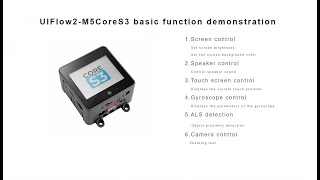 Comes with function programming demonstration  M5CoreS3 [upl. by Ellora]