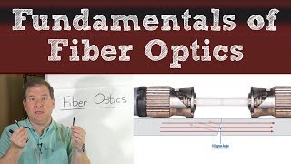 Fundamentals of Fiber Optic Cabling [upl. by Aundrea]